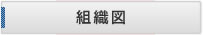 組織図